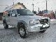 2006 Mazda  B 2500 XL 4x4 Toplands Other Used vehicle photo 1