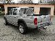 2005 Mazda  B 2500 XL Toplands 4x4 pick-up Other Used vehicle photo 2