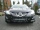Mazda  6 Combi 1.8 liters Edition / Active 'Special Edition' 2011 New vehicle photo