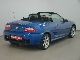 2004 MG  TF 1.8i 135 'cool blue' air Cabrio / roadster Used vehicle photo 2