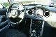 2003 MINI  Cooper 200% bezwypadek gwarancja-jak-nowy Other Used vehicle photo 5