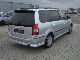 2002 Mitsubishi  Space Wagon GDI Cool Van / Minibus Used vehicle photo 2