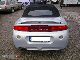 1999 Mitsubishi  convertible (Jasło) Cabrio / roadster Used vehicle photo 3