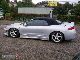 1999 Mitsubishi  convertible (Jasło) Cabrio / roadster Used vehicle photo 5