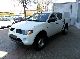 2008 Mitsubishi  L200 Pick Up Double Cab 4x4 Invite export ** 8400 * Other Used vehicle photo 2