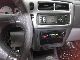 2006 Mitsubishi  Pajero Sport 2.5 TD Instyle Off-road Vehicle/Pickup Truck Used vehicle photo 12