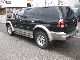 2006 Mitsubishi  Pajero Sport 2.5 TD Instyle Off-road Vehicle/Pickup Truck Used vehicle photo 4