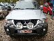 2004 Mitsubishi  Pajero Sport Edition Sport-Scheck Mod.2005 Off-road Vehicle/Pickup Truck Used vehicle photo 1