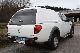 2009 Mitsubishi  L200 4x4 Intense KK 2.5 Di-D-E package Off-road Vehicle/Pickup Truck Used vehicle photo 3
