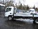 2007 Mitsubishi  Fuso Canter 6C15 - Renting possible Other Used vehicle photo 9