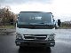 2007 Mitsubishi  Fuso Canter 6C15 - Renting possible Other Used vehicle photo 2