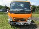 2010 Mitsubishi  Canter Fuso Canter trucks 5S13 (Demonstration) Other Used vehicle photo 1