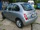 2003 Nissan  1.5 dCi 3 DZRWI AIR SUPER zobacz Small Car Used vehicle photo 3