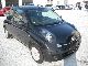 2007 Nissan  Micra 1.2 automatic climate 1.Hand Euro4 checkbook Small Car Used vehicle photo 1