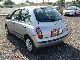 2008 Nissan  Micra Small Car Used vehicle photo 5