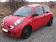 2009 Nissan  Micra K12 1.2 Small Car Used vehicle photo 3