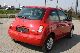 2010 Nissan  Micra PACHNIE NOWOSCIA Small Car Used vehicle photo 2
