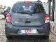 2012 Nissan  Micra 1.2 Acenta PDC ACTION immediately Small Car Employee's Car photo 10