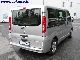 2007 Nissan  Primastar 2.0 DCI L1H1 C29 CV114 POSTI 8, superp Van / Minibus Used vehicle photo 2