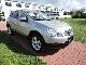 2007 Nissan  Qashqai 1.6 automatic climate control panorama roof Estate Car Used vehicle photo 5