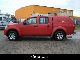2006 Nissan  Double Cab Automatic Air-top condition Off-road Vehicle/Pickup Truck Used vehicle photo 5