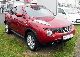 2010 Nissan  Juke Acenta 4x2 sport package automatic climate control Off-road Vehicle/Pickup Truck Used vehicle photo 2