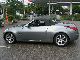 2010 Nissan  350 Z Roadster pack Cabrio / roadster Used vehicle photo 11