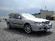 Rover  45-bezwypadek gwarancja nowa-jak 2002 Used vehicle photo