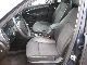 2008 Saab  9-3 1.9 TiD Estate ** € ** Part 4 ** PDC ** Leather Estate Car Used vehicle photo 8
