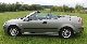 Saab  9-3 Convertible Special Edition 1.8 t Salomon TOP! 2005 Used vehicle photo