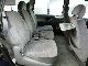 1996 Seat  Alhambra 1.9 TDI SXE climate Van / Minibus Used vehicle photo 8