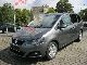 Seat  2.0 TDI Ecomotive Reference to commercial customers 2011 New vehicle photo