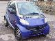 Smart  ForTwo automatic / panoramic 1999 Used vehicle photo