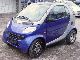 1999 Smart  ForTwo automatic / panoramic Small Car Used vehicle photo 1