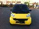 2000 Smart  Smart & pure Small Car Used vehicle photo 11