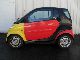 1999 Smart  smart limited / climate / panorama roof Small Car Used vehicle photo 1