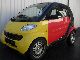 1999 Smart  smart limited / climate / panorama roof Small Car Used vehicle photo 2