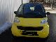 1999 Smart  smart limited / climate / panorama roof Small Car Used vehicle photo 3