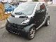 1999 Smart  smart & passion & panoramic roof Small Car Used vehicle photo 1