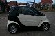 1998 Smart  smart & pure air D3 panorama roof Small Car Used vehicle photo 10