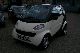 1998 Smart  smart & pure air D3 panorama roof Small Car Used vehicle photo 1