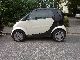 2003 Smart  Smart & pure Small Car Used vehicle photo 4