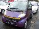 1999 Smart  * Climate * Panoramic Roof * Small Car Used vehicle photo 4