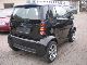 2003 Smart  Pure 37kW Sports car/Coupe Used vehicle photo 2