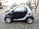 2000 Smart  City coupe panoramic roof air conditioner Small Car Used vehicle photo 12