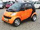 1999 Smart  smart & passion * AIR * FULL AUTO * PANORAMA * Small Car Used vehicle photo 1