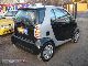 1998 Smart  SOLAR ROOF śliczne Fortwo car! Small Car Used vehicle photo 3
