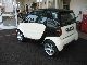 1998 Smart  ForTwo Pulse & Small Car Used vehicle photo 1