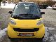 2000 Smart  cdi * Fully Automatic * Small Car Used vehicle photo 1