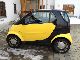 2000 Smart  cdi * Fully Automatic * Small Car Used vehicle photo 3